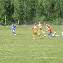 GLKS Relax Radziwiłłów 0-22 Znicz Pruszków