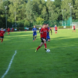 Mazur Gostynin – Włocłavia Włocławek 4:0. Gra kontrolna