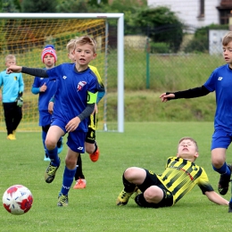 Młodzik Summer Cup 2021 - rocznik 2012