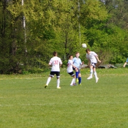 RKP II ROW Rybnik vs KS 27 Gołkowice