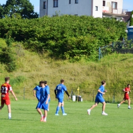 Sparing rezerw  z SAR Kielce