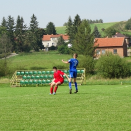 Korona Dobrzechów - LKS Trzebownisko