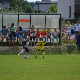 MŁODZIK SUMMER CUP ROCZNIK 2011