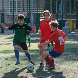 STM Falenica - FC Dziki z Lasu