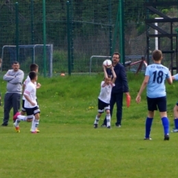 RKP II ROW Rybnik vs KS 27 Gołkowice