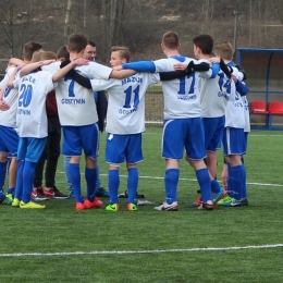 Mazur Gostynin U-17 – Sparta Mochowo U-17 6:0