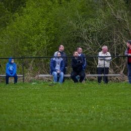 GKS GUMINO - Wkra Radzanów