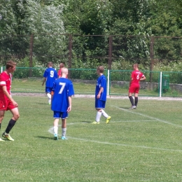 Chełm Stryszów vs. Sokół Przytkowice- Juniorzy Młodsi