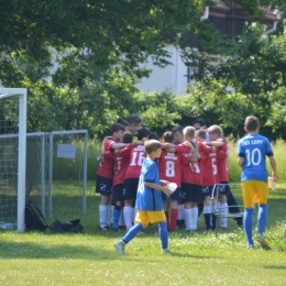 OLM: PKS Łany - Unia Wrocław 0:6