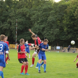 Mazur Gostynin – Włocłavia Włocławek 4:0. Gra kontrolna