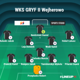 5 liga KS Chwaszczyno - WKS GRYF II Wejherowo 3:2(1:2)