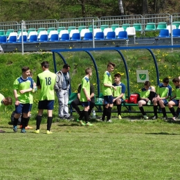 LTS LEŚNA - NYSA ZGORZELEC 2-1 (TRAMPKARZ)