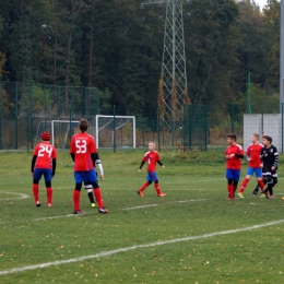 RKP II ROW Rybnik vs KS II Świerklany