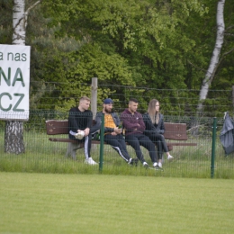 Kol. 18 Sokół Kaszowo -  Piast Dobrzeń 10:0 (16/05/2021)