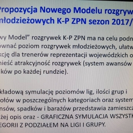 Nowy model rozgrywek młodzieżowych K-PZPN sezon 2017-2018