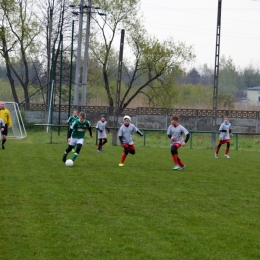 VICTORIA Głosków - FC Lesznowola 1:2