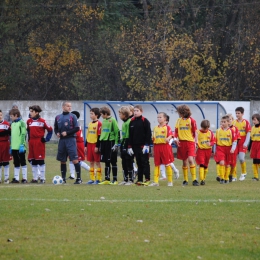 BKS Naprzód Brwinów - MKS Znicz Pruszków