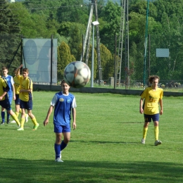 Victoria Koszyce Małe - Sokół Borzęcin Górny 6:1