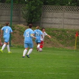 UKS Jaskółki Chorzów - KKS Zabrze