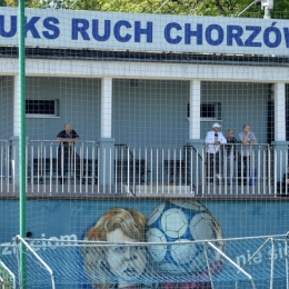UKS Ruch Chorzów & KS Unia Dąbrowa Górnicza