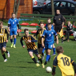 BKS Lublin - OSiR Biłgoraj (5:0)