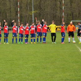 Mazur Gostynin - Kormoran Łąck. Płocka Liga Juniorów U-17