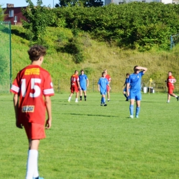 Sparing rezerw  z SAR Kielce