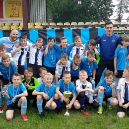 Santander Piłeczka Cup I i VII miejsce