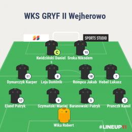 Puchar Polski WKS GRYF II Wejherowo - MKS Orlęta Reda 1:2(1:0)