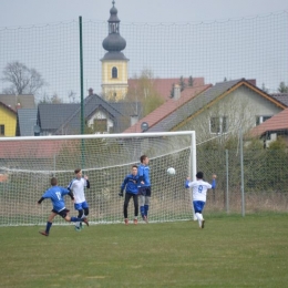 OLT: Mirków Długołęka - Unia Wrocław 1:0