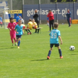 ARKA GDYNIA SUMMER CUP 2018