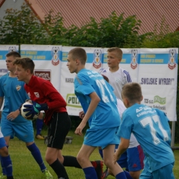 IRAS Cup 2019 - dzień pierwszy