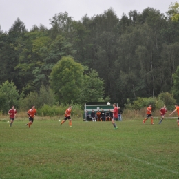 HKS ODRA II MIASTECZKO ŚLĄSKIE