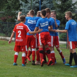 Juniorzy:Krobianka 4:1 Sparta M,G