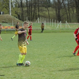 Zamek 8:1 Polonia Bystrzyca Kłodzka 08.04.2017r.