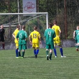 Chełm Stryszów vs. Znicz Sułkowice Bolęcina JM