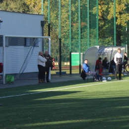 Mazur Gostynin - Wicher Cieszewo. Płocka Liga Okręgowa  Juniorów