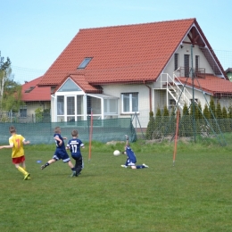 Turniej ligowy rocznika 2008 – Reda