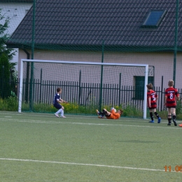 KS Raszyn II vs SEMP Warszawa 1:28