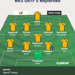 5 liga Jaguar II Gdańsk - WKS GRYF II Wejherowo 4:1(0:1)