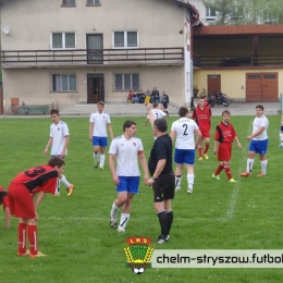 Chełm Stryszów vs. KS Bystra JM