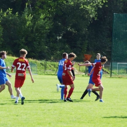 Sparing rezerw  z SAR Kielce