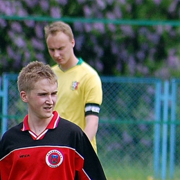 Mecz z Lotnikiem Twardogóra fot. Jacek Górniak