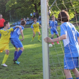 MŁODZIKI. Słowik - Hutnik Nowa Huta 1:5