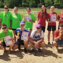 SIATKÓWKA PLAŻOWA 2024