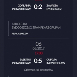 XIII kolejka Błękitni Inowrocław - Cuiavia Inowrocław 0-5 (0:4)