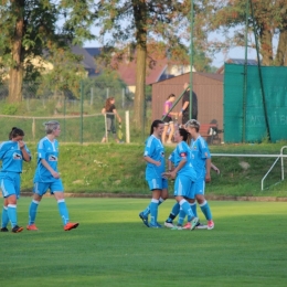 PP MKS Gwiazda Prószków - LKS Rolnik B. Głogówek 0:8