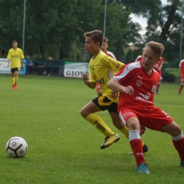 Juniorzy:Krobianka 4:1 Sparta M,G