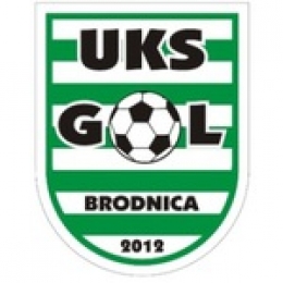 UKS I GOL Brodnica 