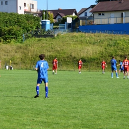 Sparing rezerw  z SAR Kielce